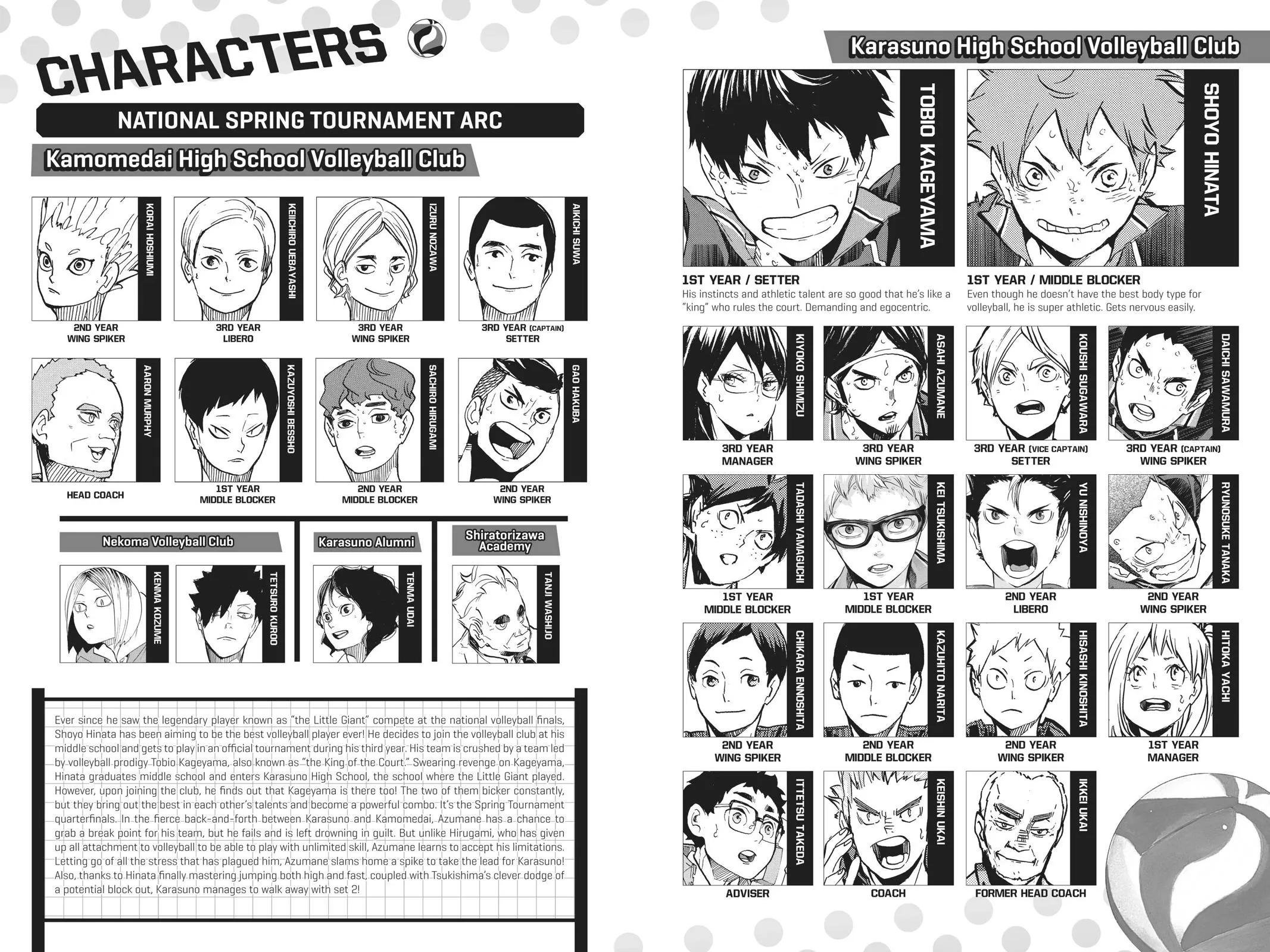 Read Haikyu!! EN Manga Online