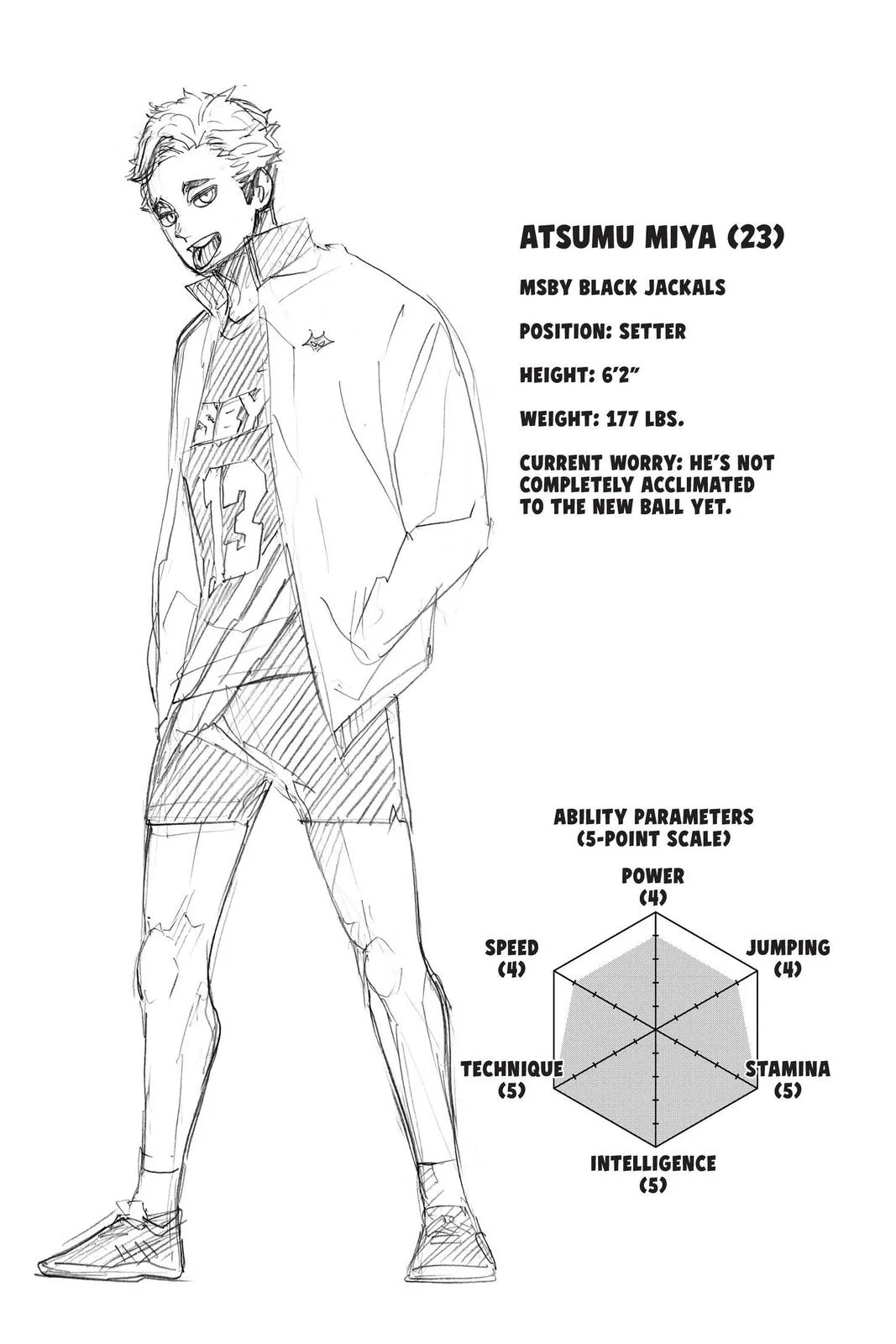 Read Haikyu!! EN Manga Online