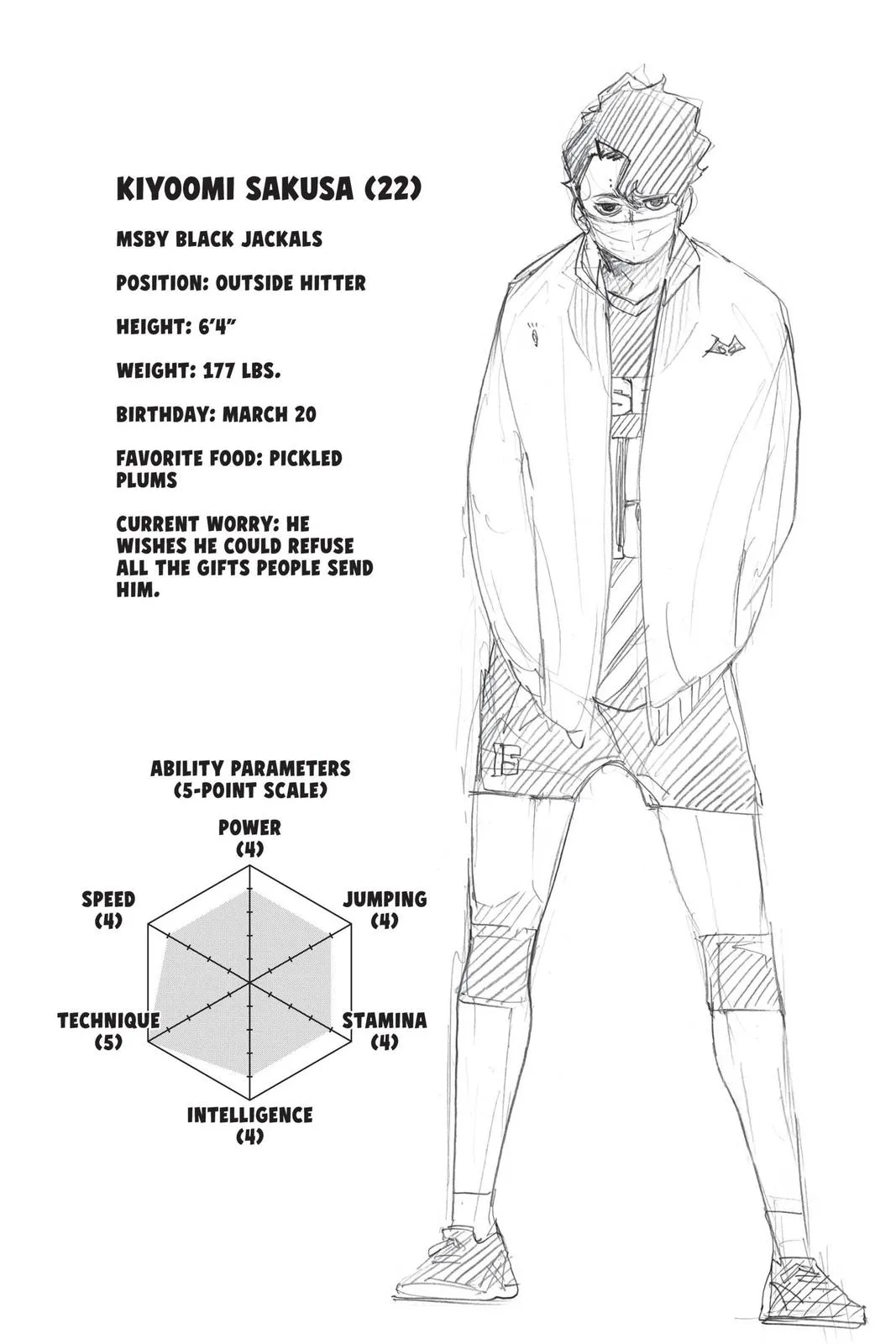 Read Haikyu!! EN Manga Online