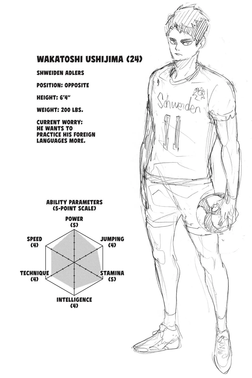 Read Haikyu!! EN Manga Online