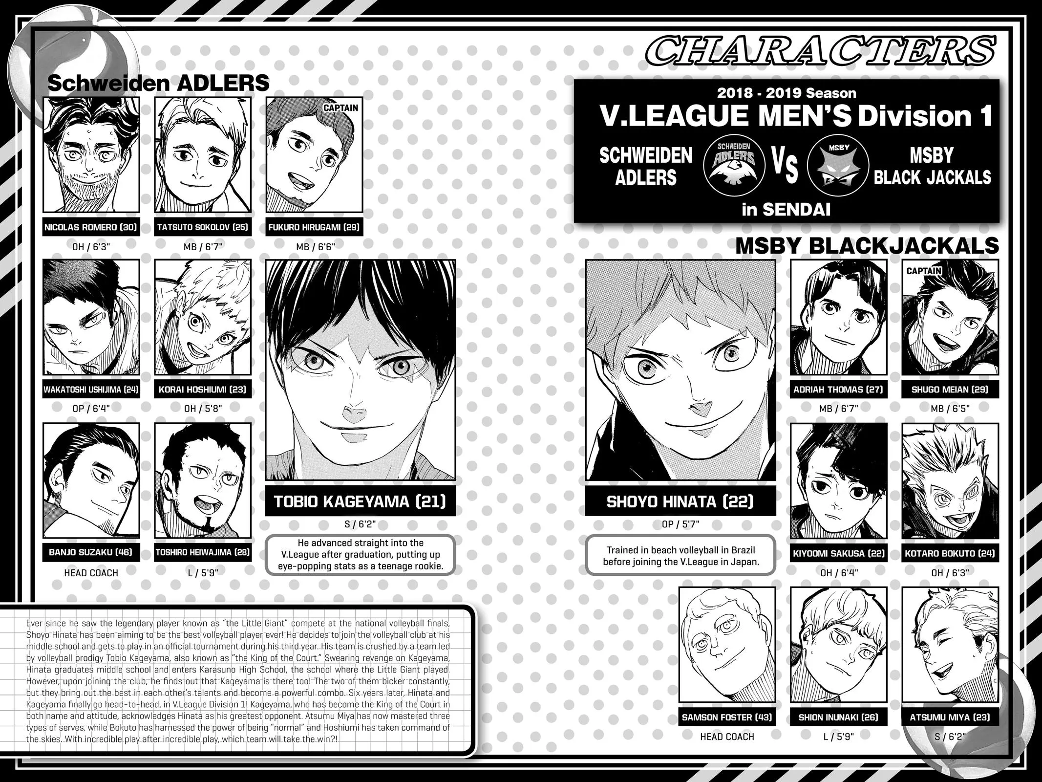 Read Haikyu!! EN Manga Online