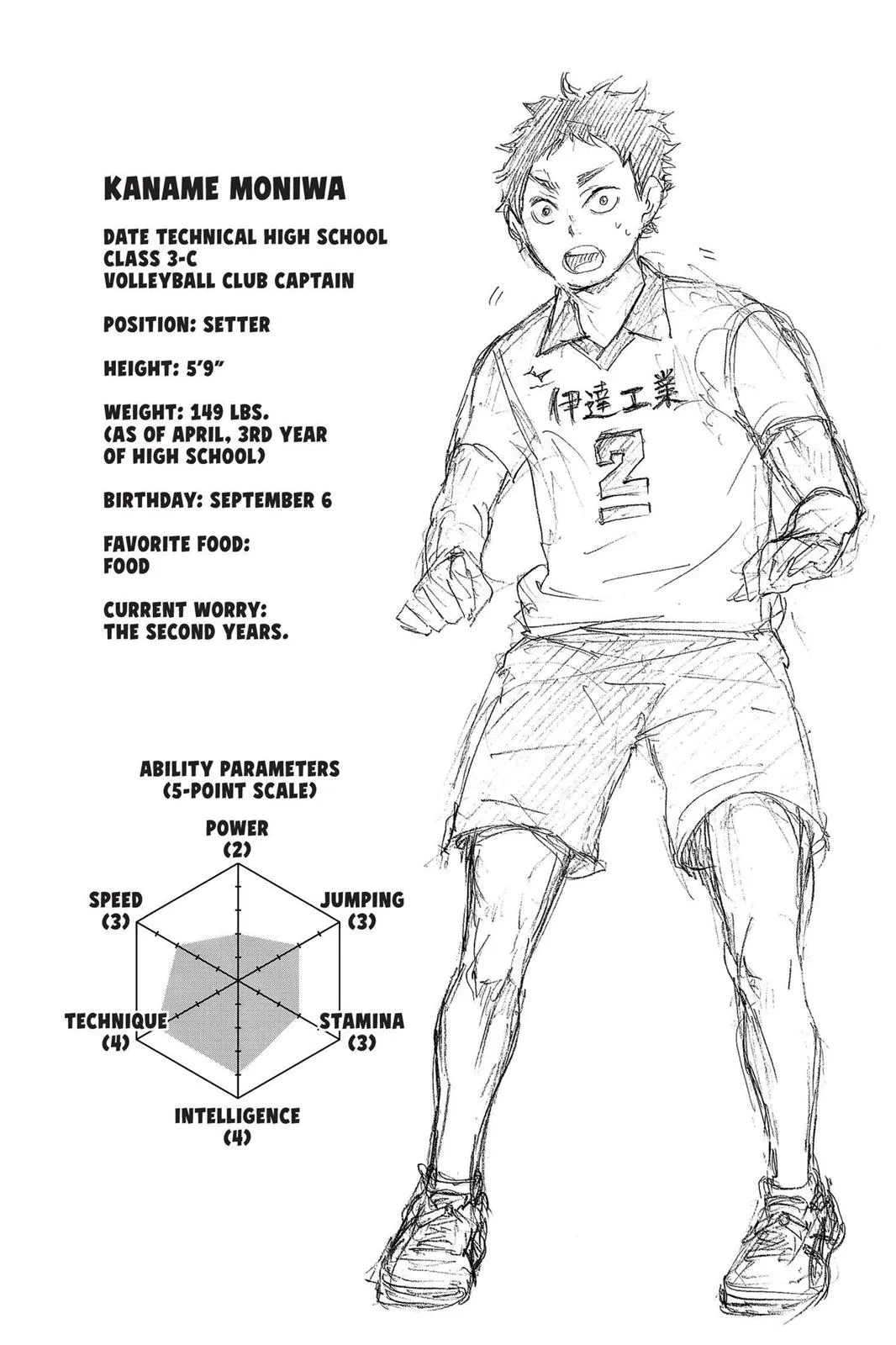 Read Haikyu!! EN Manga Online
