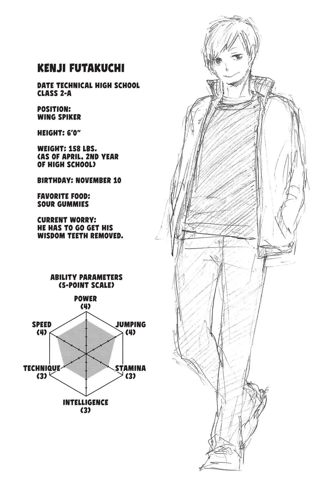Read Haikyu!! EN Manga Online