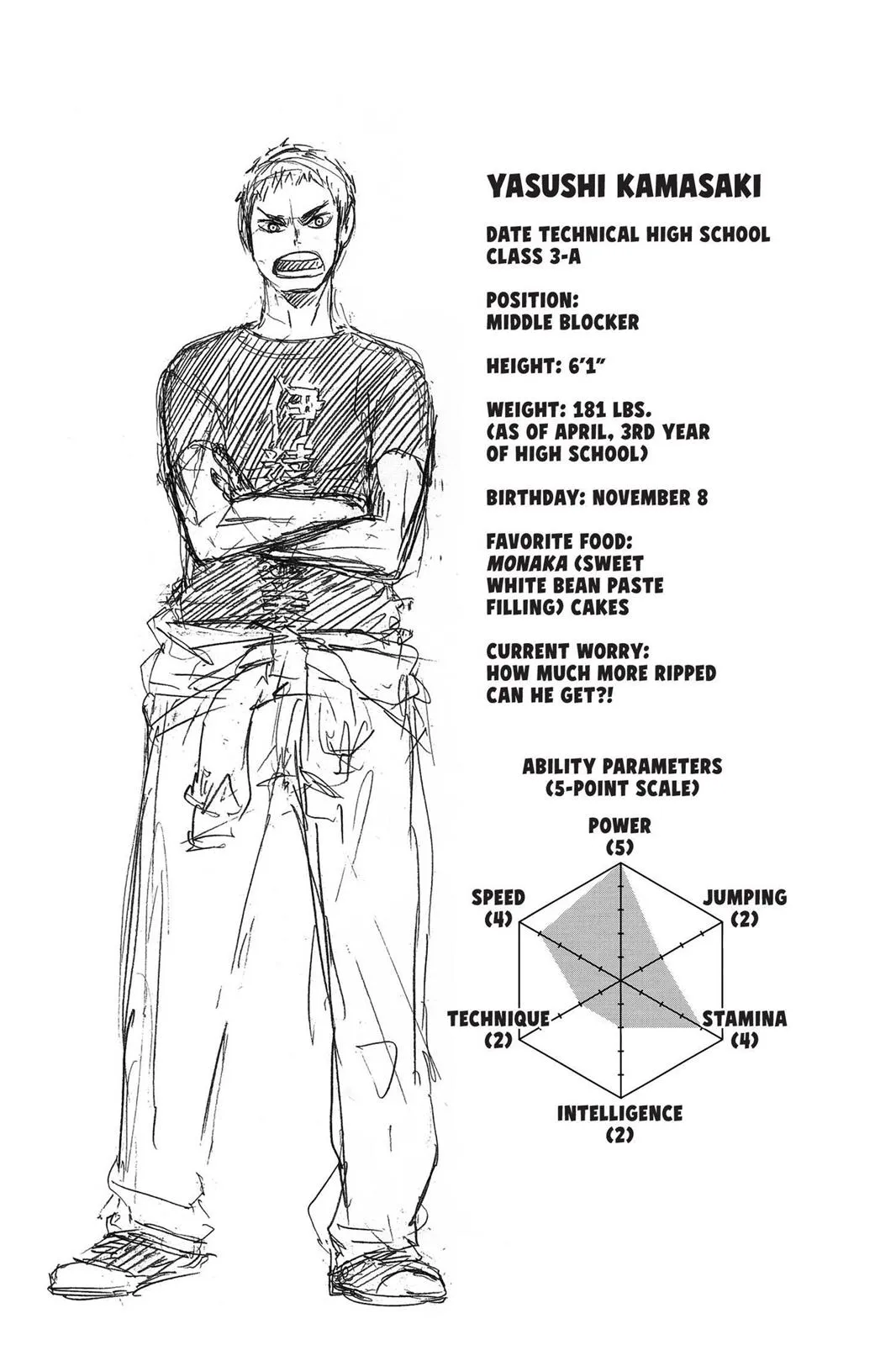 Read Haikyu!! EN Manga Online