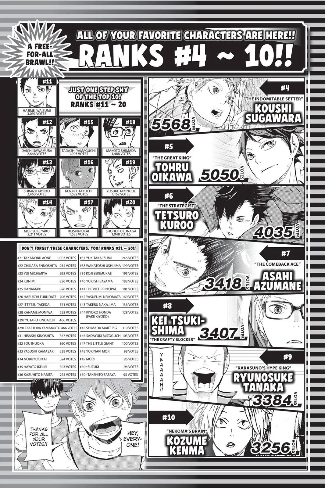 Read Haikyu!! EN Manga Online