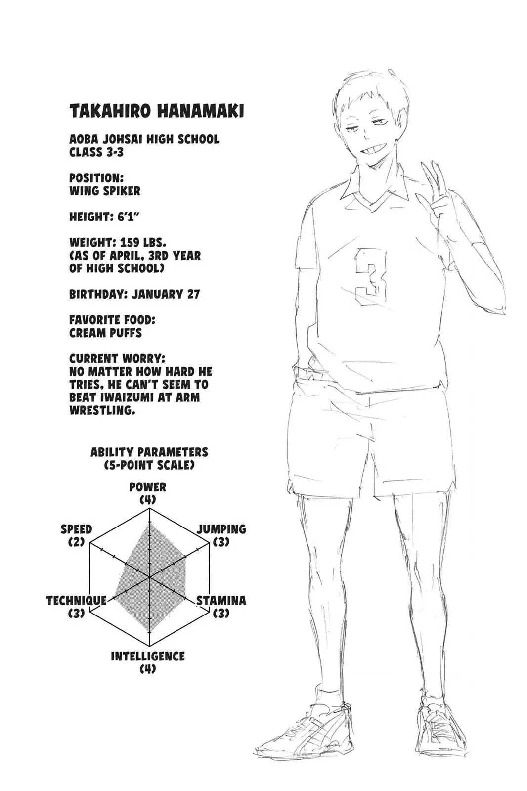 Read Haikyu!! EN Manga Online