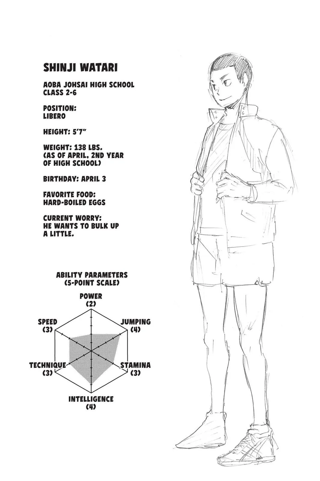 Read Haikyu!! EN Manga Online