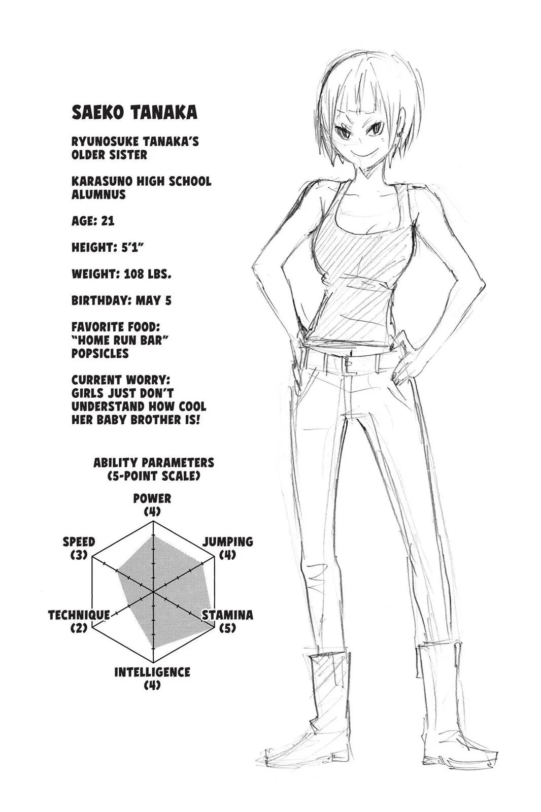 Read Haikyu!! EN Manga Online