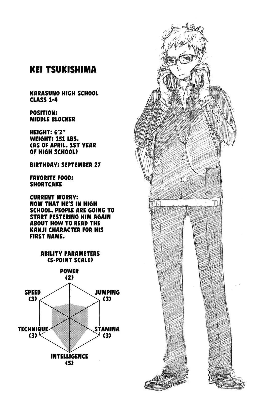 Read Haikyu!! EN Manga Online