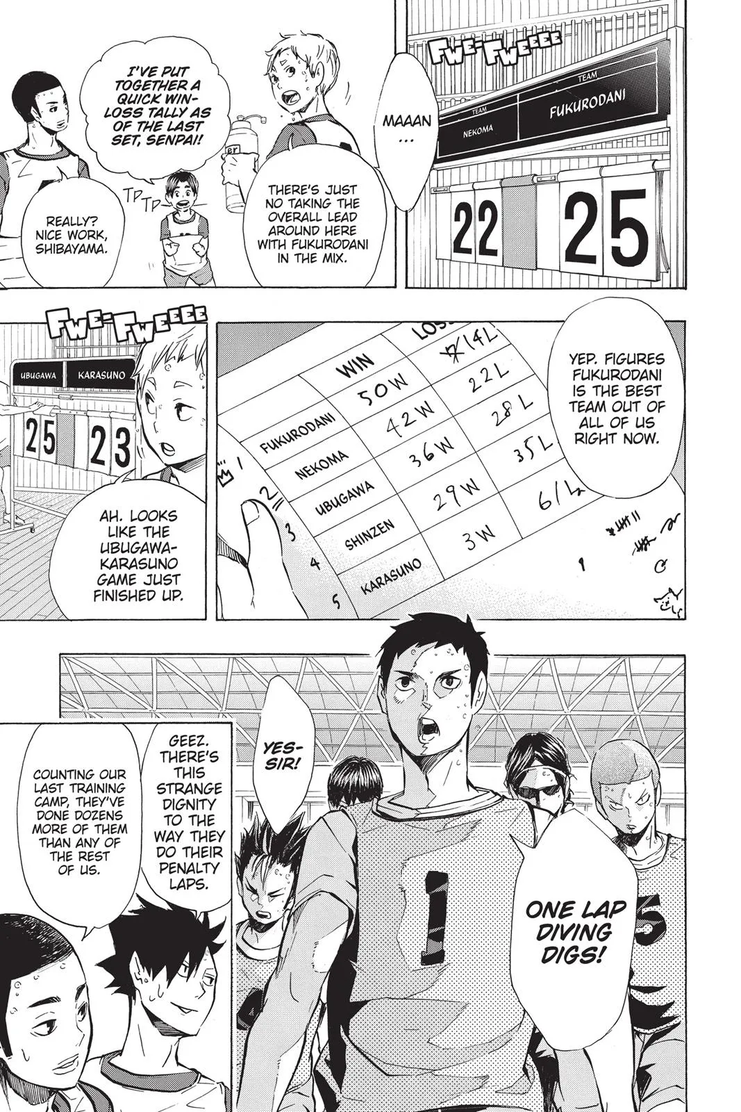 Read Haikyu!! EN Manga Online