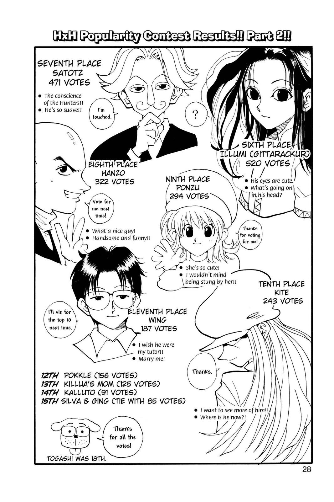 Read Hunter x Hunter EN Manga Online