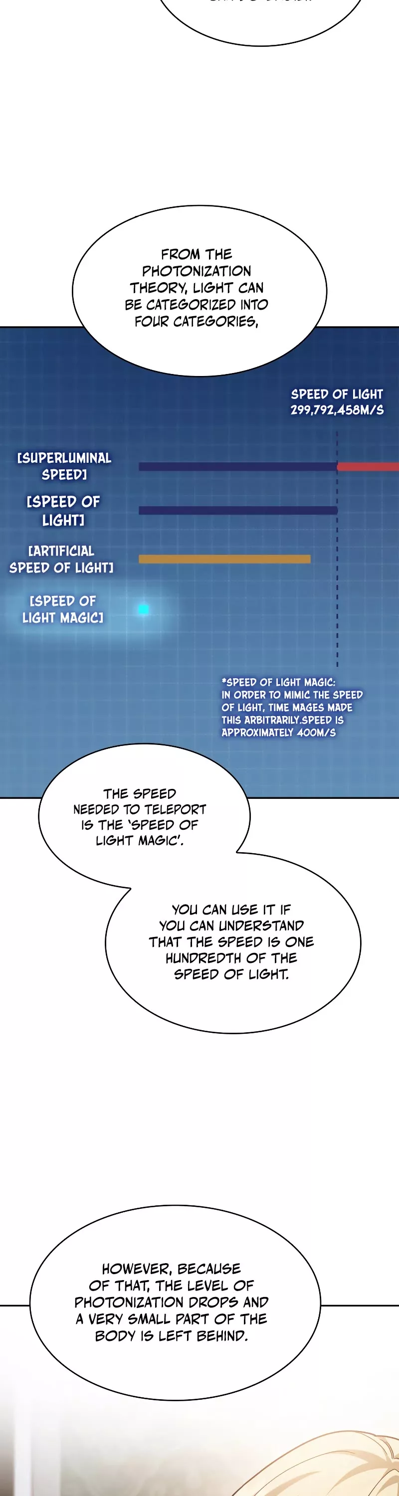 Read Infinite Mage EN Manga Online