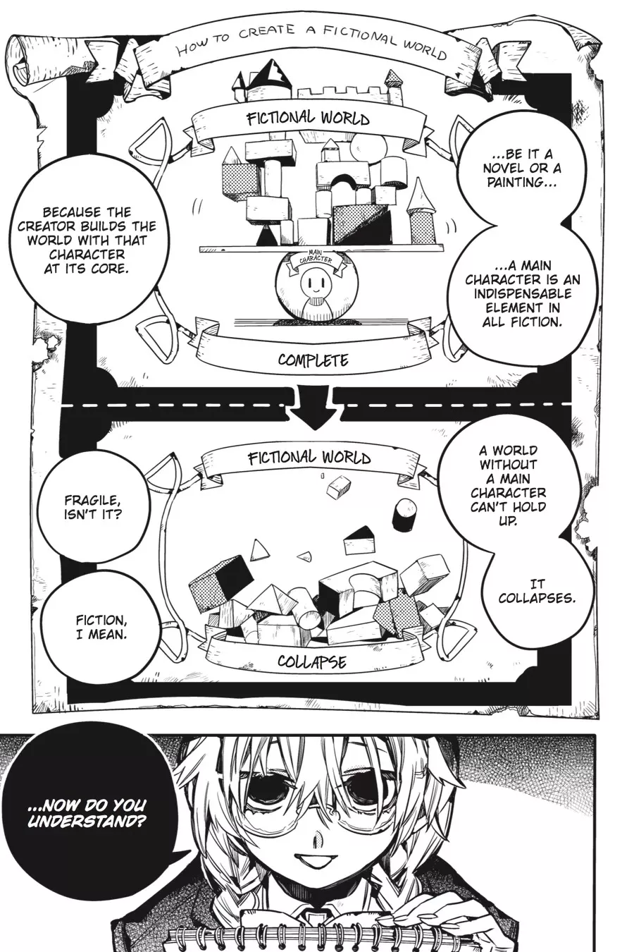 Read Jibaku Shounen Hanako-kun EN Manga Online