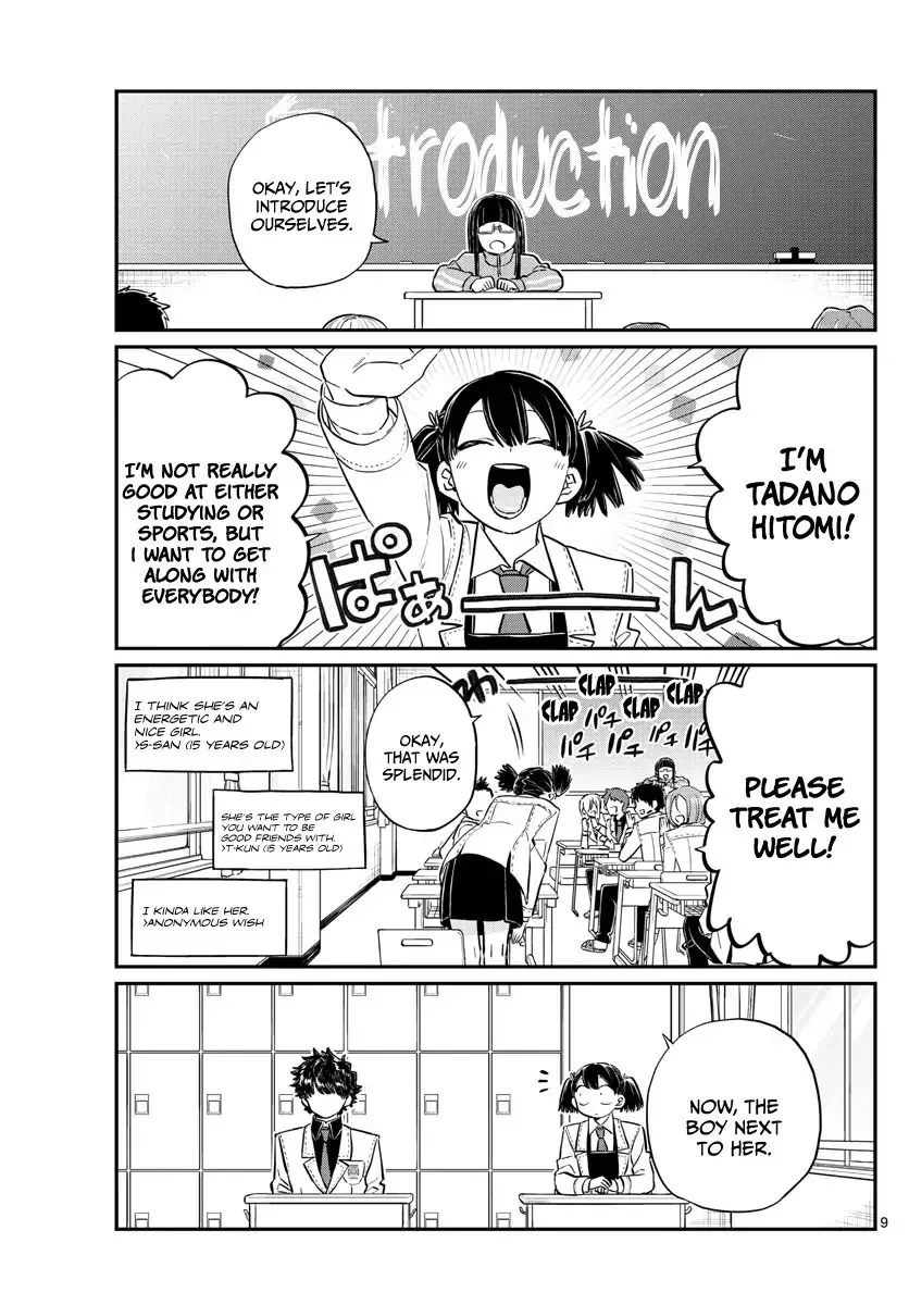 Read Komi Can't Communicate EN Manga Online