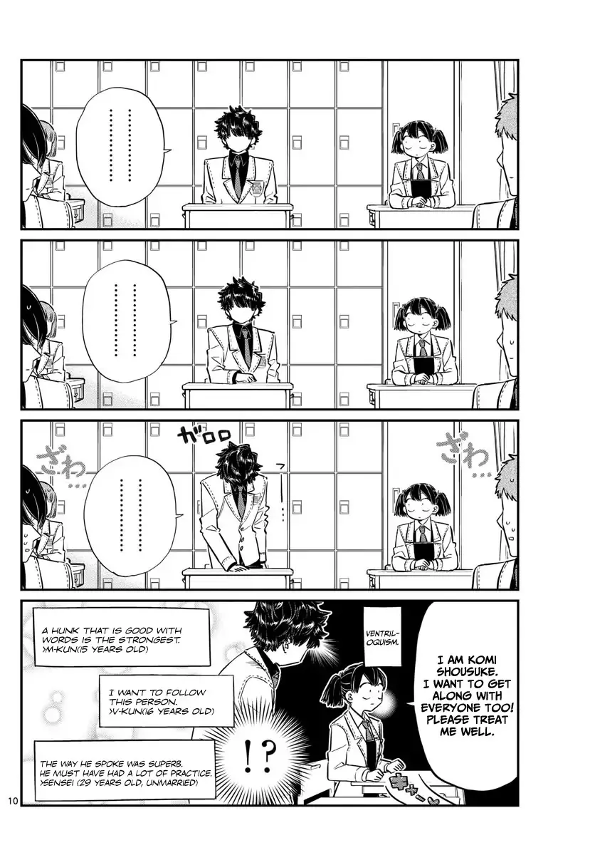 Read Komi Can't Communicate EN Manga Online