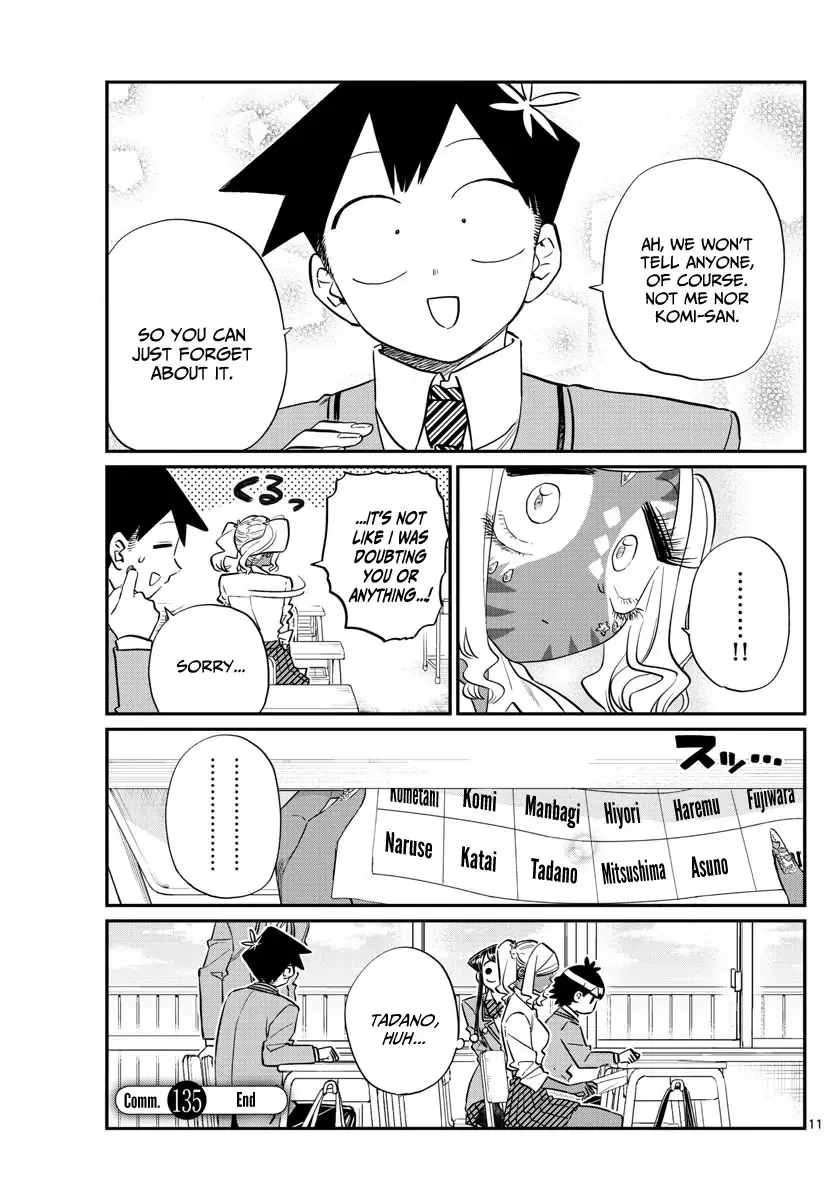 Read Komi Can't Communicate EN Manga Online