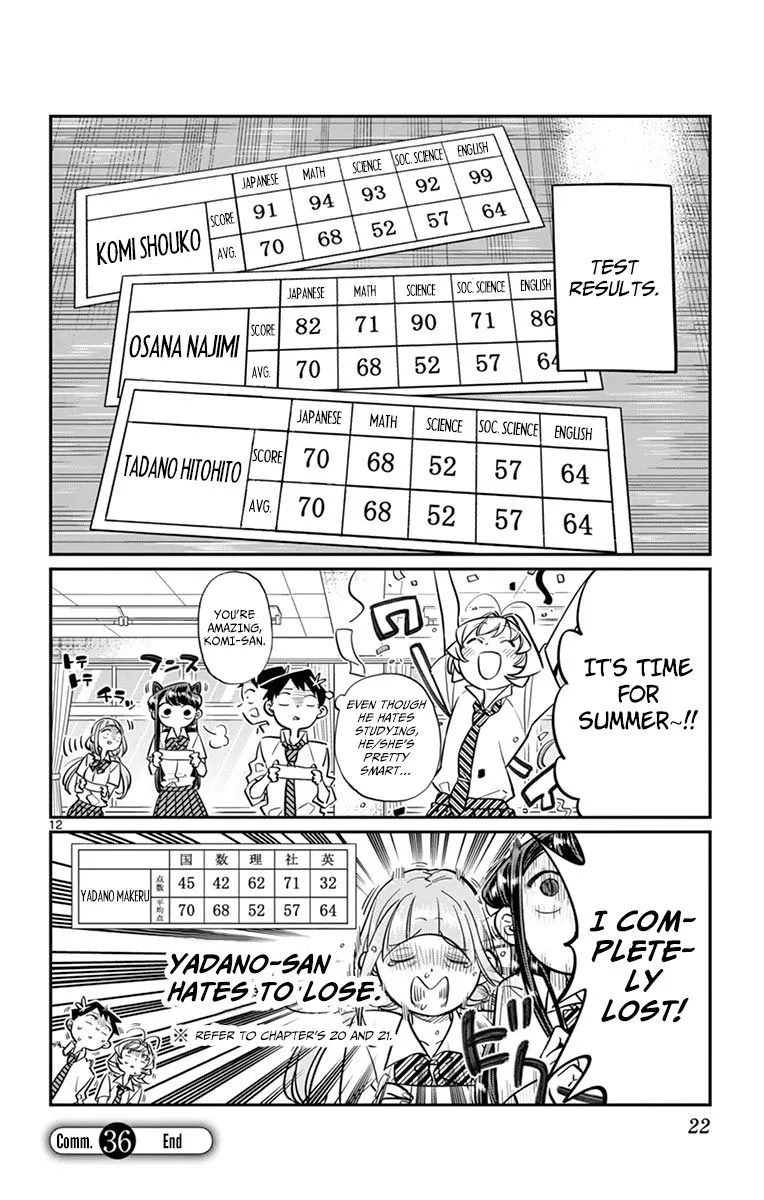 Read Komi Can't Communicate EN Manga Online