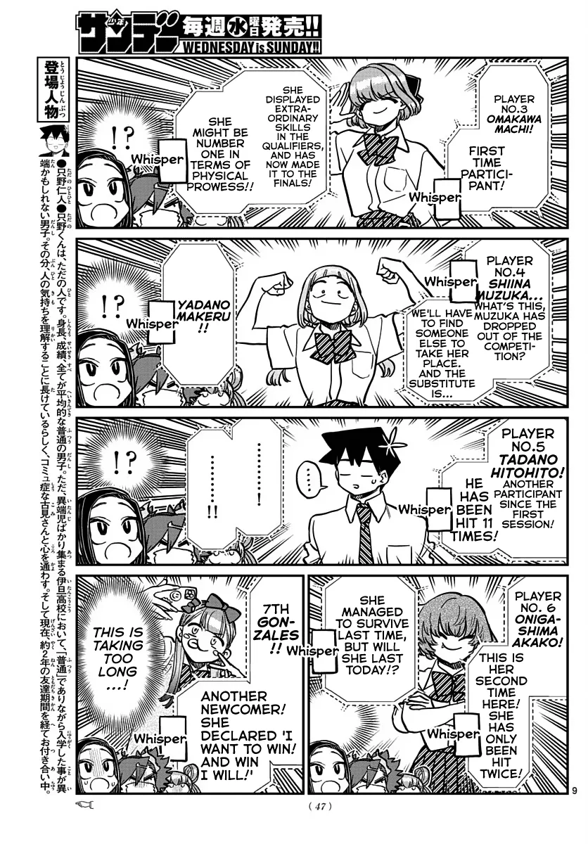 Read Komi Can't Communicate EN Manga Online
