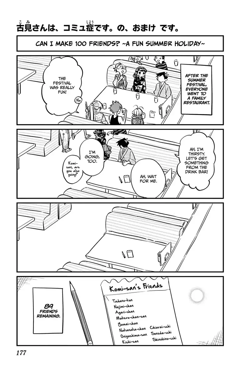 Read Komi Can't Communicate EN Manga Online