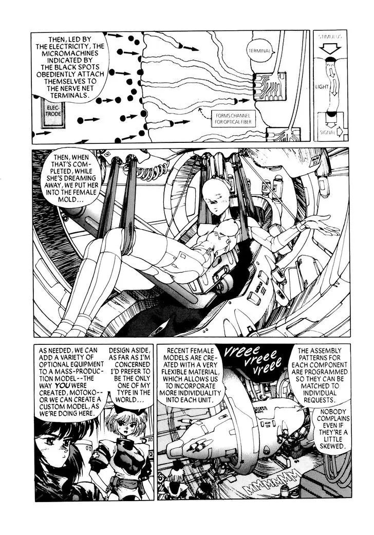 Read Koukaku Kidoutai_ The Ghost in the Shell EN Manga Online