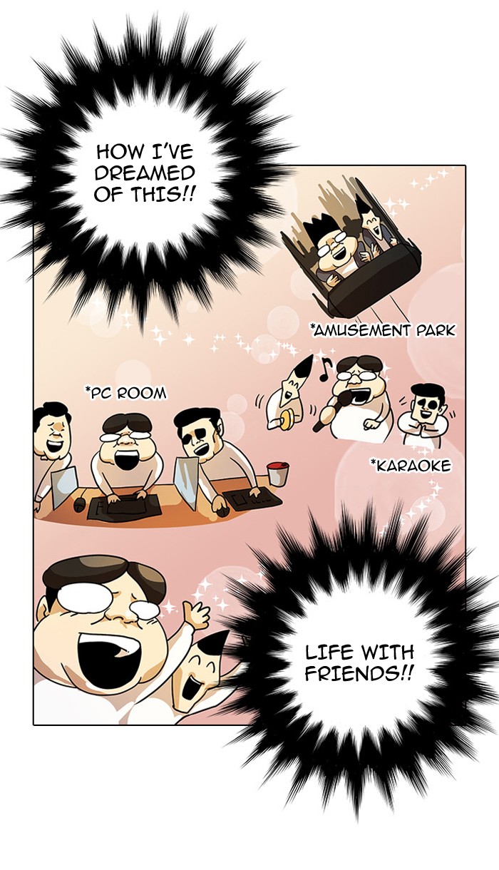 Read Lookism EN Manga Online
