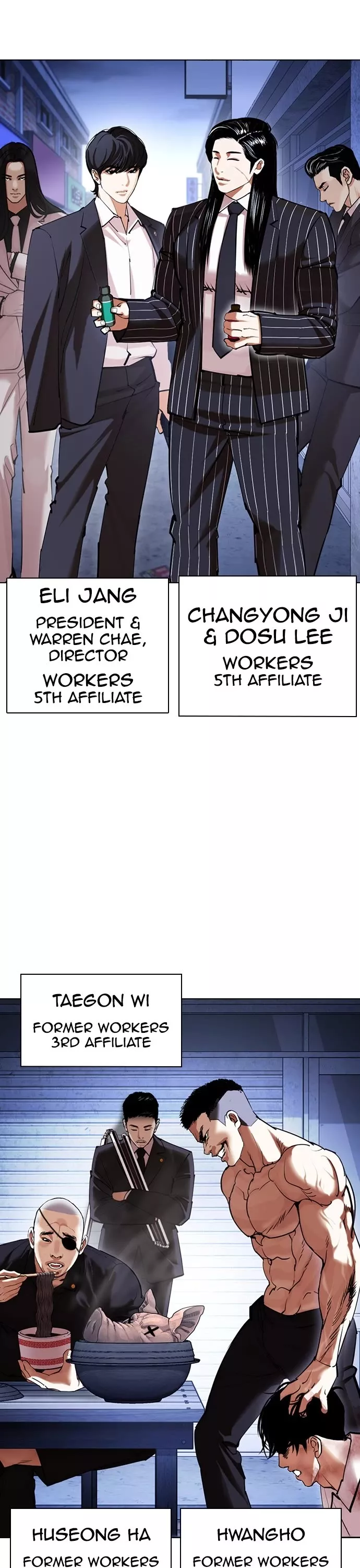 Read Lookism EN Manga Online