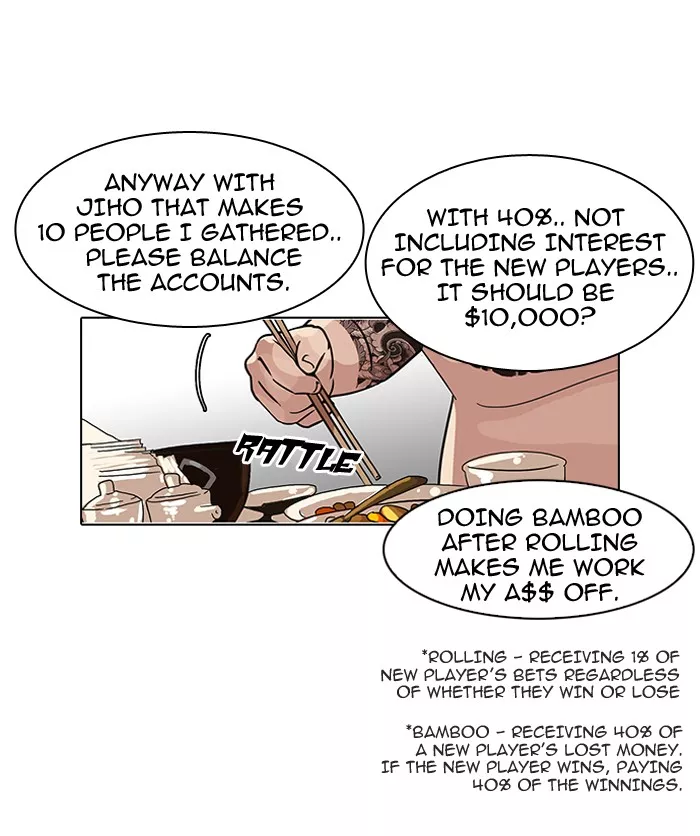 Read Lookism EN Manga Online