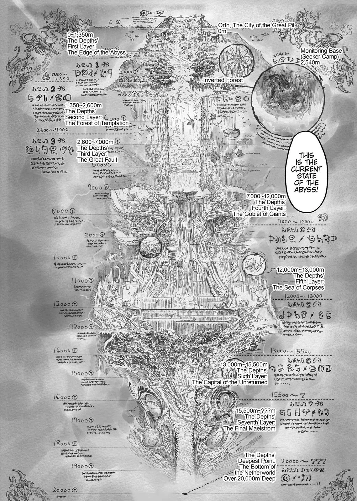 Read Made in Abyss EN Manga Online