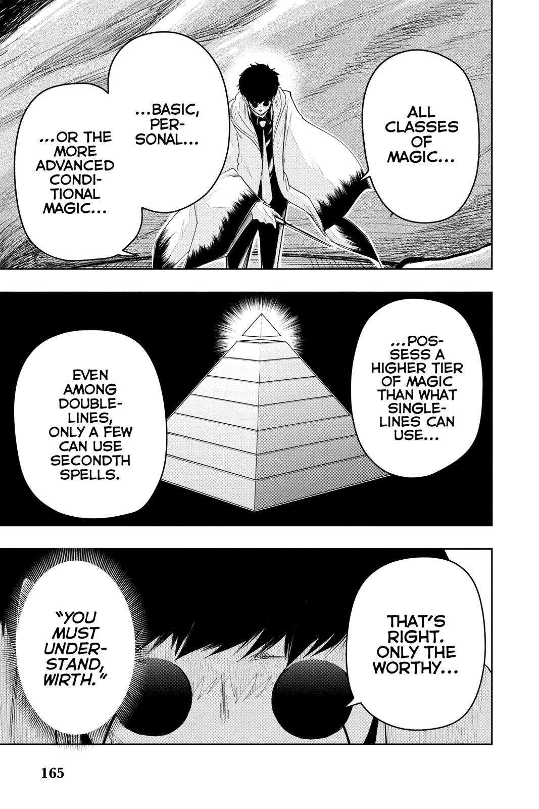 Read Mashle Magic and Muscles EN Manga Online