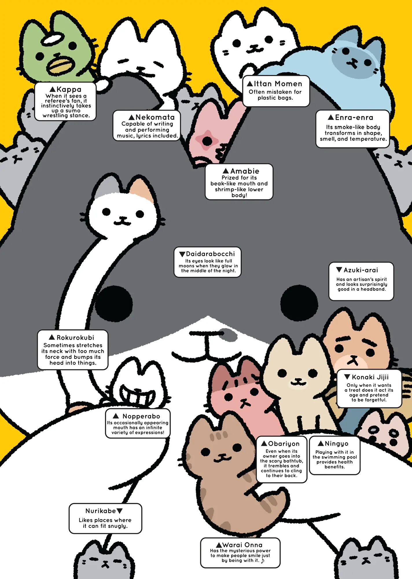 Read Neko Youkai EN Manga Online