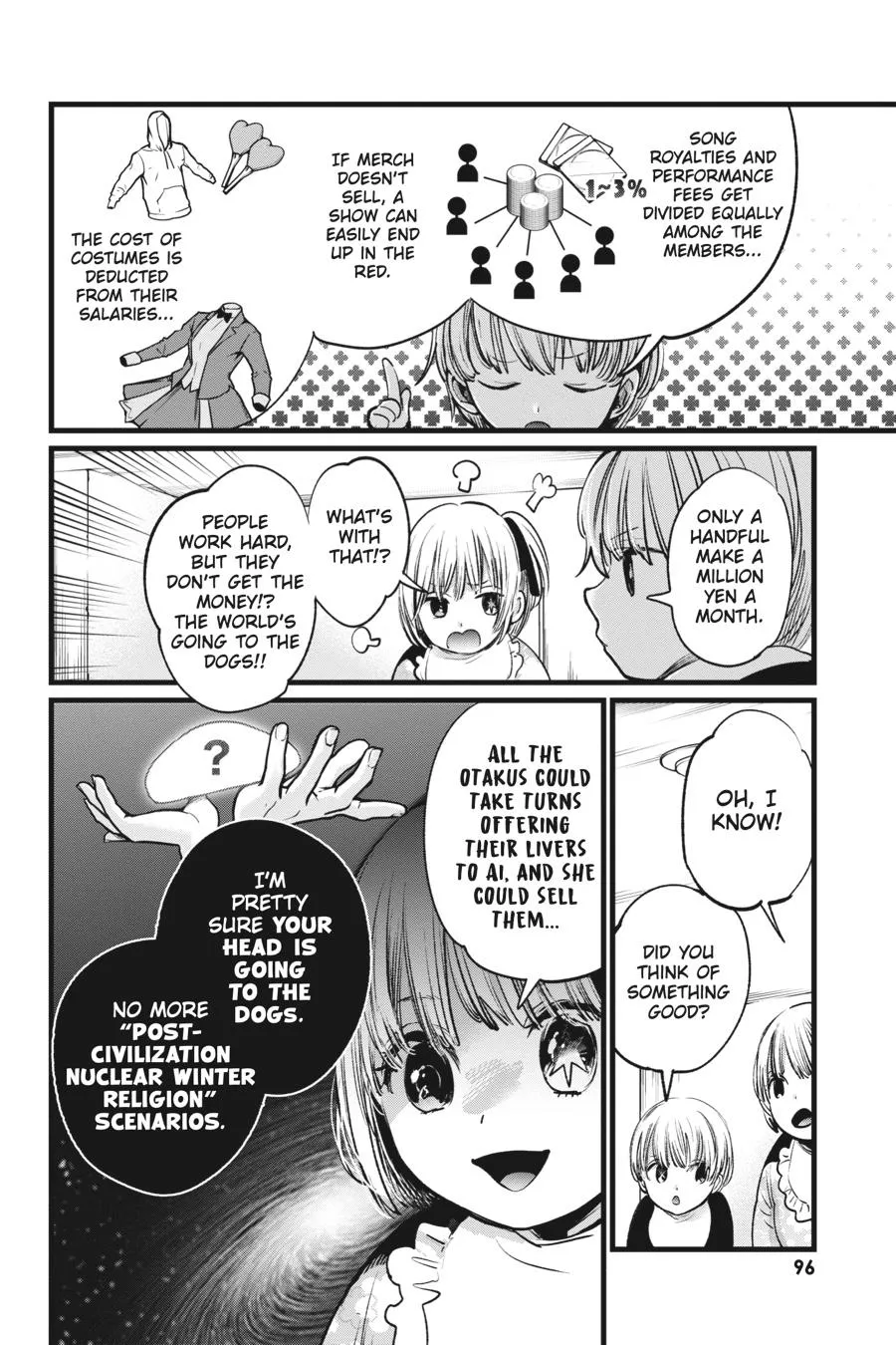 Read Oshi No Ko EN Manga Online