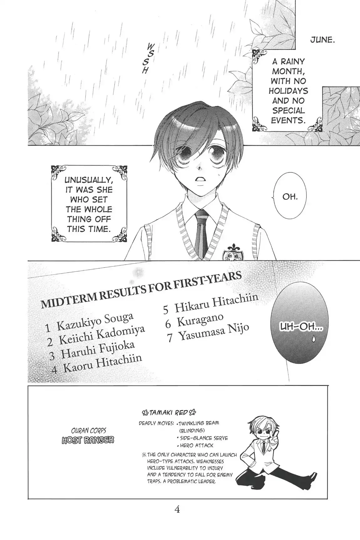 Read Ouran Koukou Host Club EN Manga Online