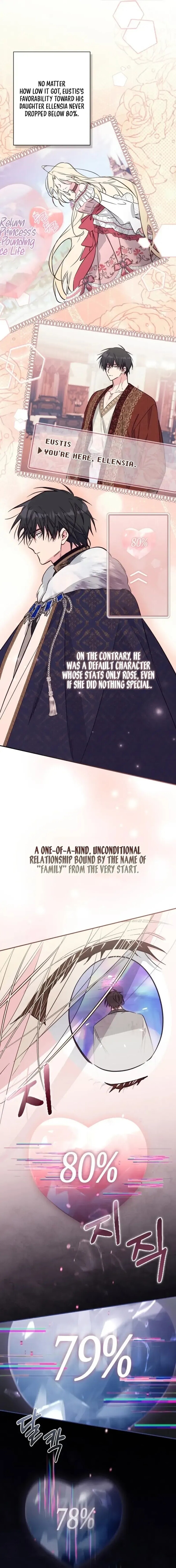 Read Philomel the Fake EN Manga Online