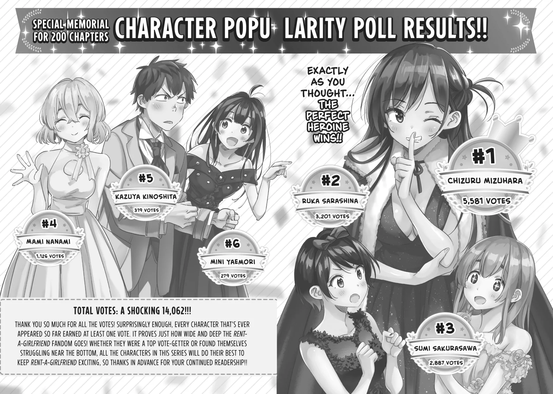 Read Rent-A-Girlfriend EN Manga Online