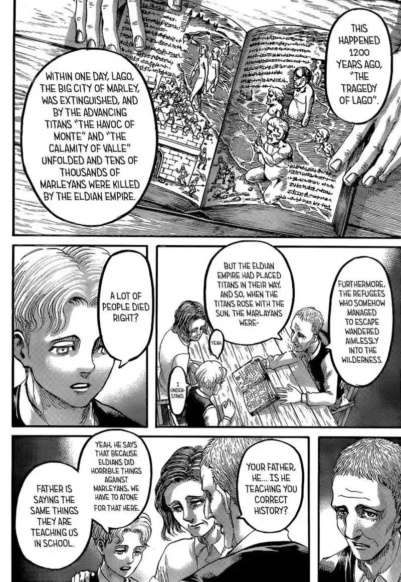 Read Shingeki no Kyojin EN Manga Online