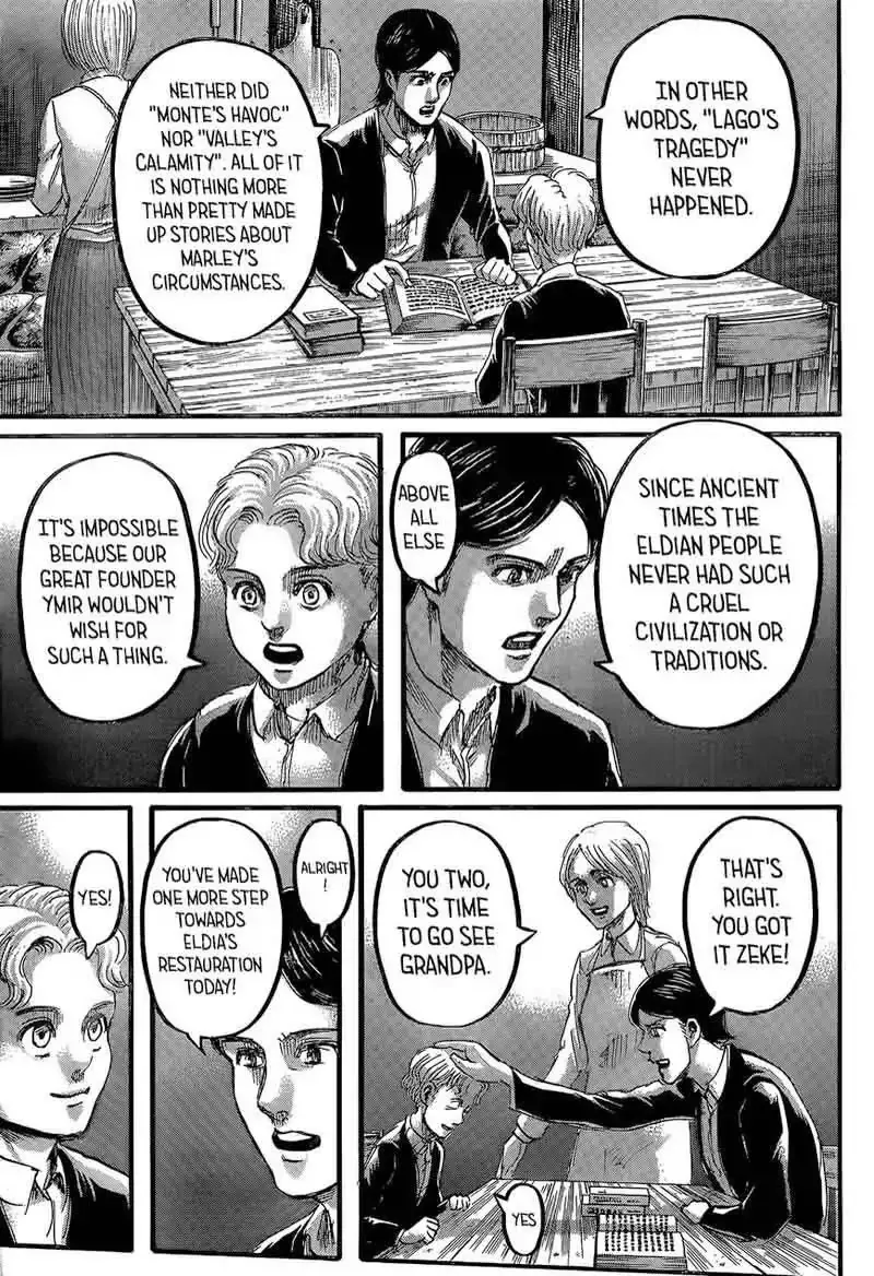 Read Shingeki no Kyojin EN Manga Online