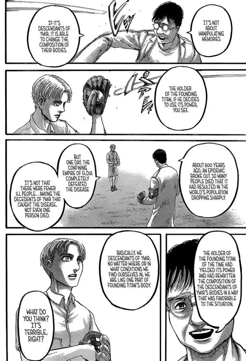 Read Shingeki no Kyojin EN Manga Online