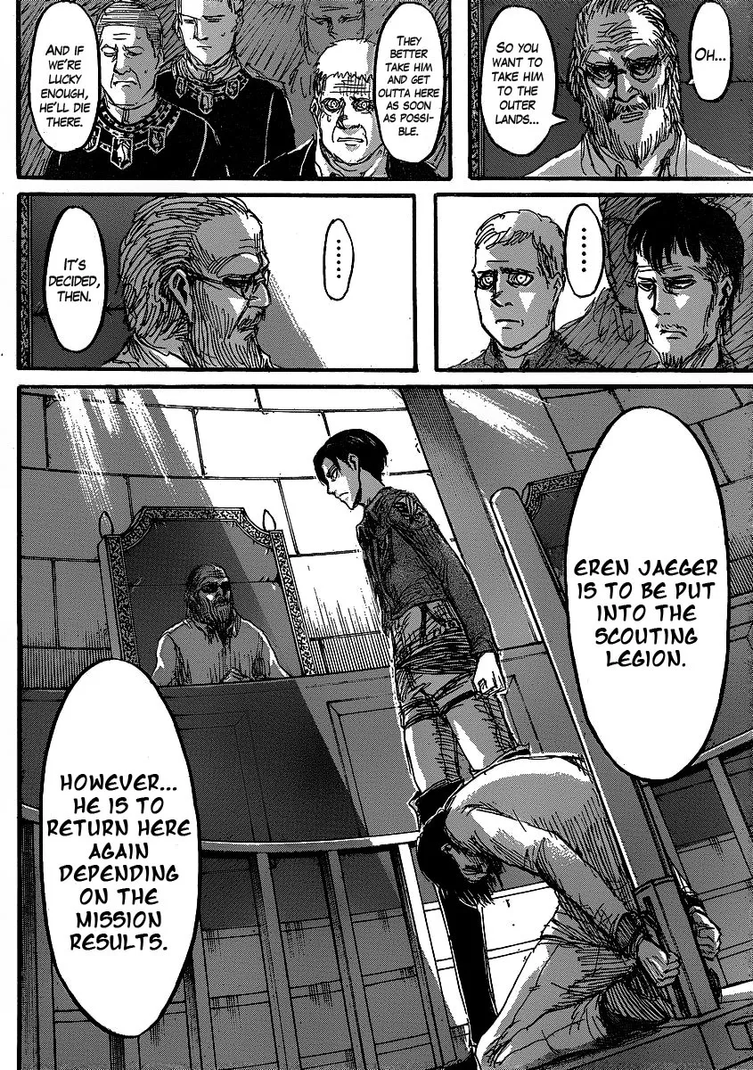 Read Shingeki no Kyojin EN Manga Online