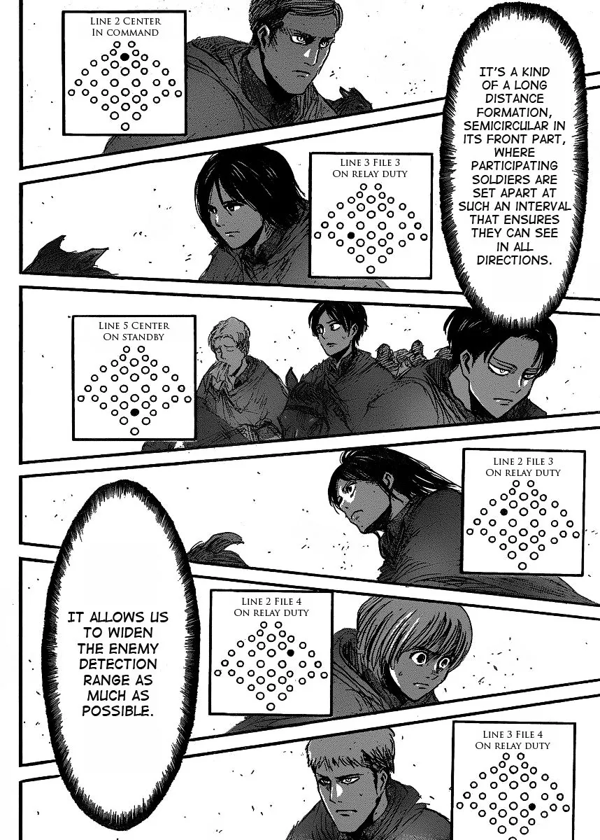Read Shingeki no Kyojin EN Manga Online