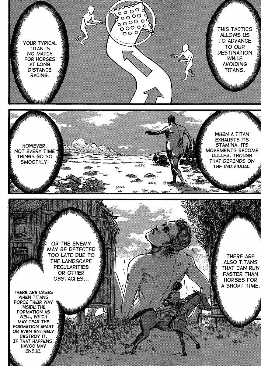 Read Shingeki no Kyojin EN Manga Online