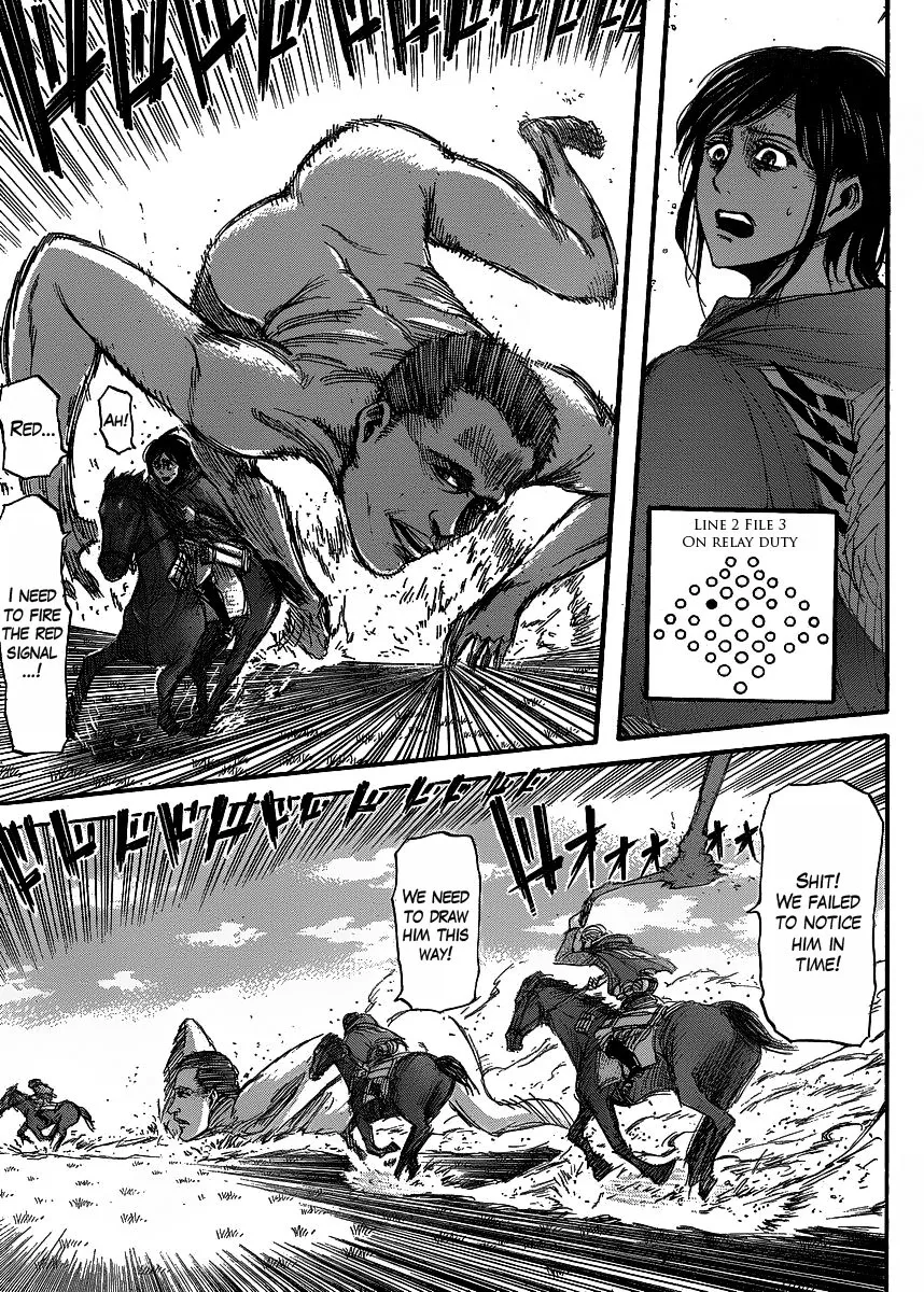 Read Shingeki no Kyojin EN Manga Online