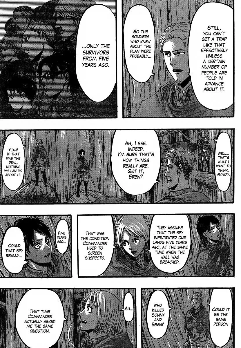 Read Shingeki no Kyojin EN Manga Online
