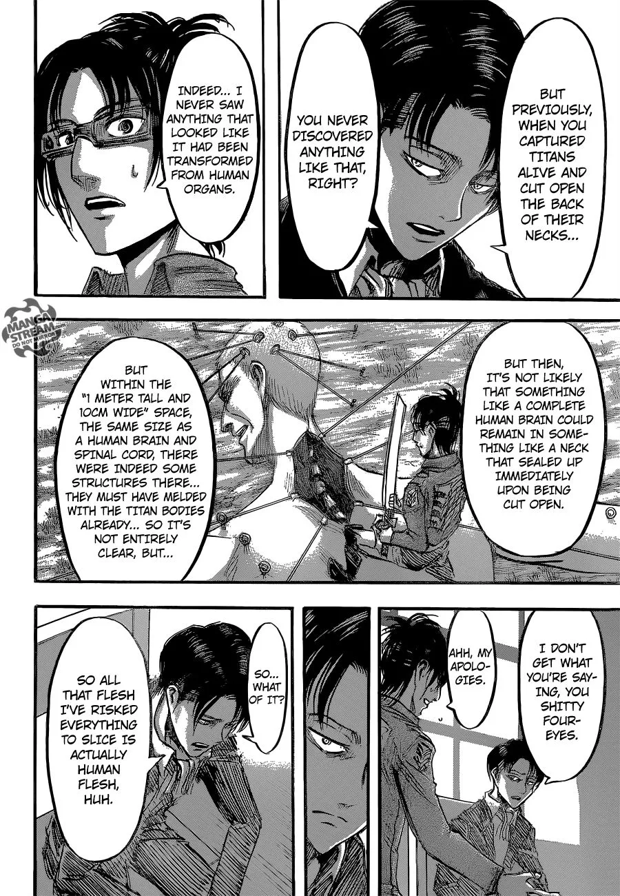 Read Shingeki no Kyojin EN Manga Online