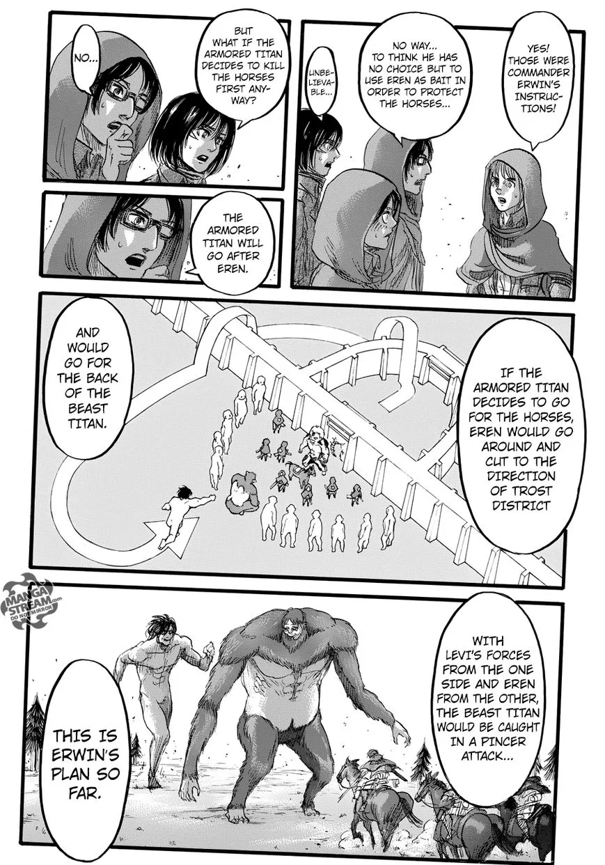 Read Shingeki no Kyojin EN Manga Online