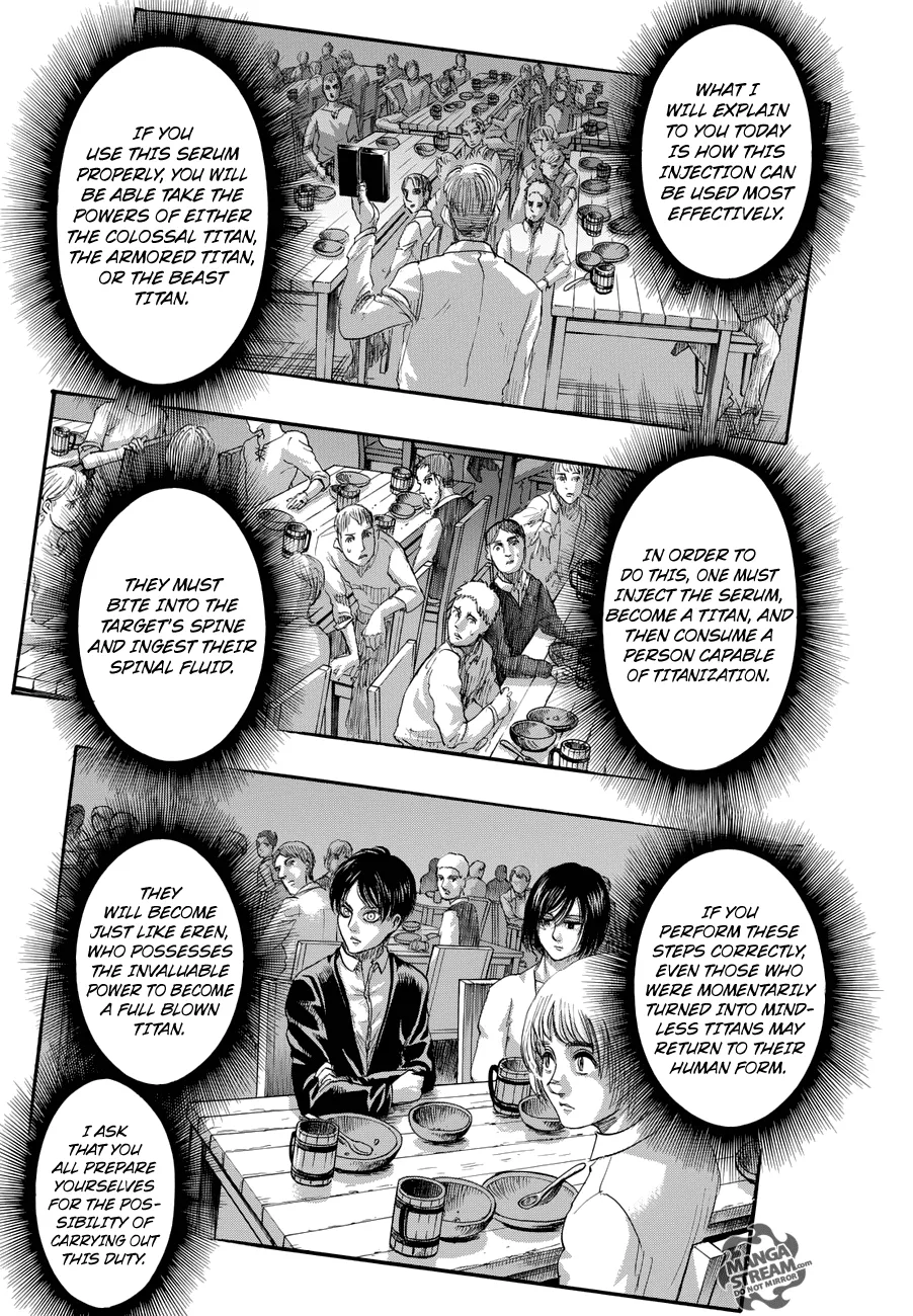 Read Shingeki no Kyojin EN Manga Online