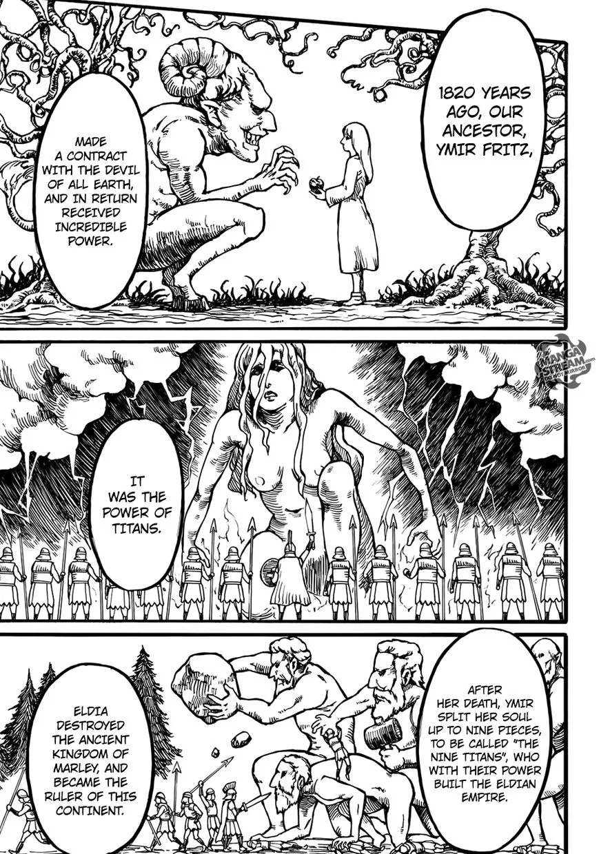 Read Shingeki no Kyojin EN Manga Online