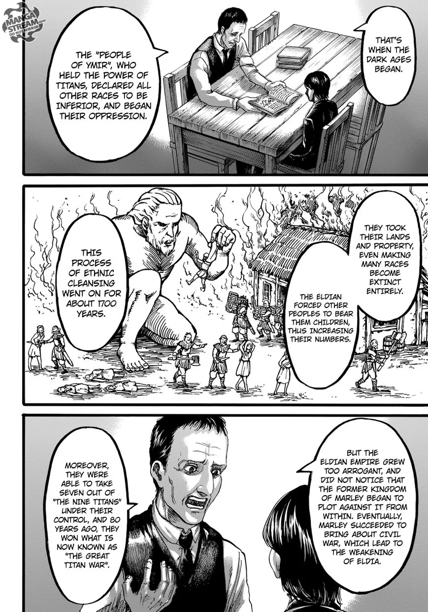 Read Shingeki no Kyojin EN Manga Online