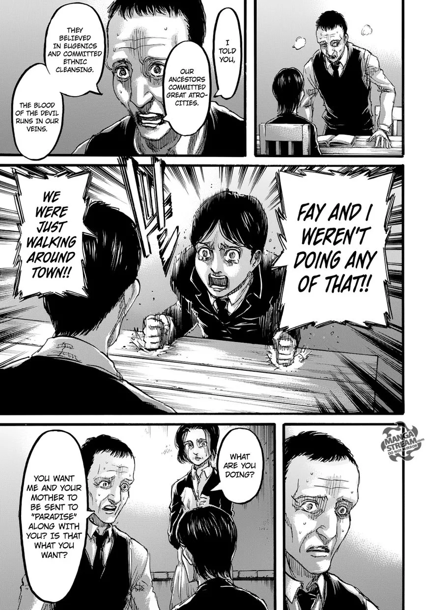 Read Shingeki no Kyojin EN Manga Online
