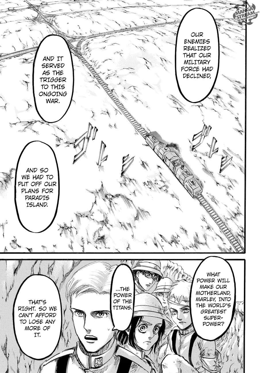 Read Shingeki no Kyojin EN Manga Online