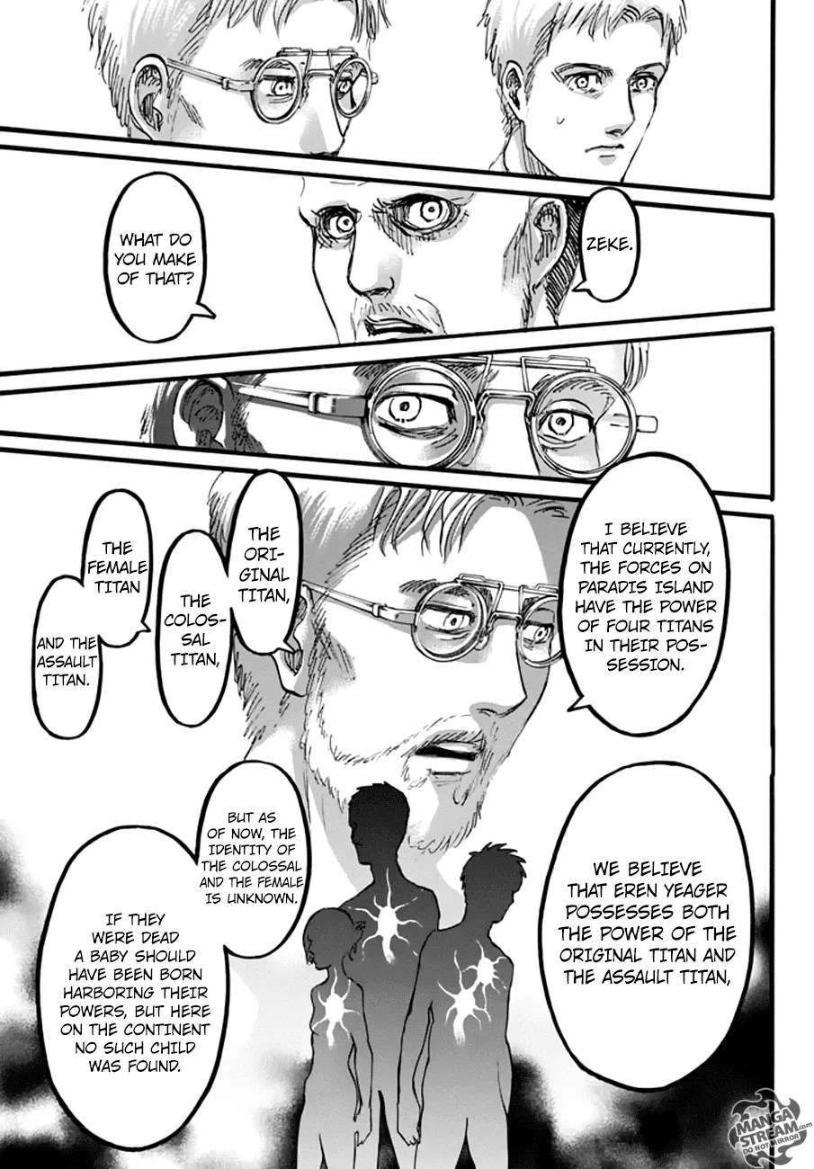 Read Shingeki no Kyojin EN Manga Online